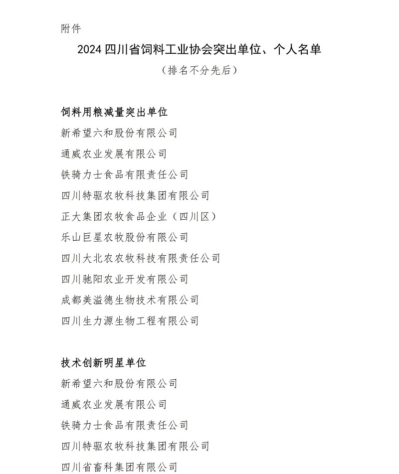 川饲协〔2025〕10号关于表彰2024四川省饲料工业协会突出单位和个人的决定（终）_02.jpg