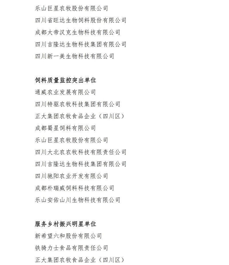 川饲协〔2025〕10号关于表彰2024四川省饲料工业协会突出单位和个人的决定（终）_03.jpg
