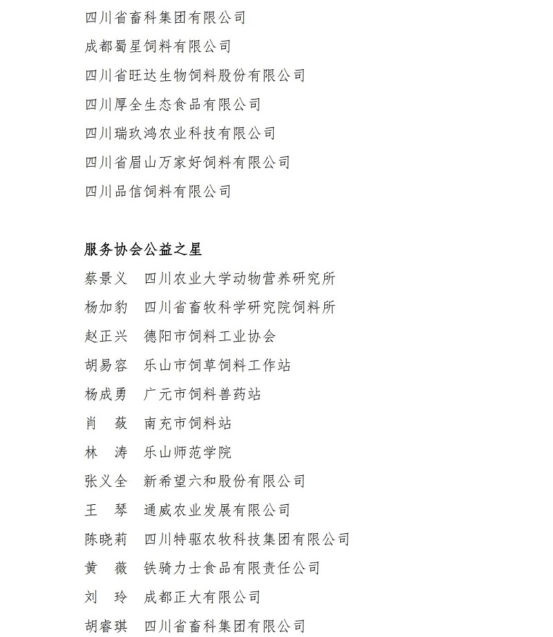 川饲协〔2025〕10号关于表彰2024四川省饲料工业协会突出单位和个人的决定（终）_04.jpg